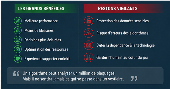 08_benefices_vigilance.png